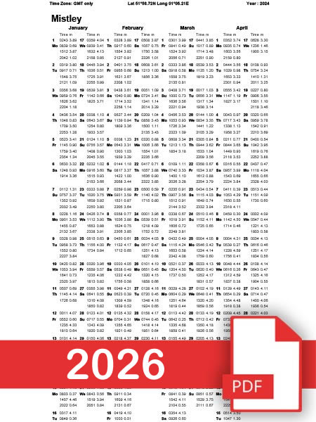 Port of Mistley 2026 Tide Timetable